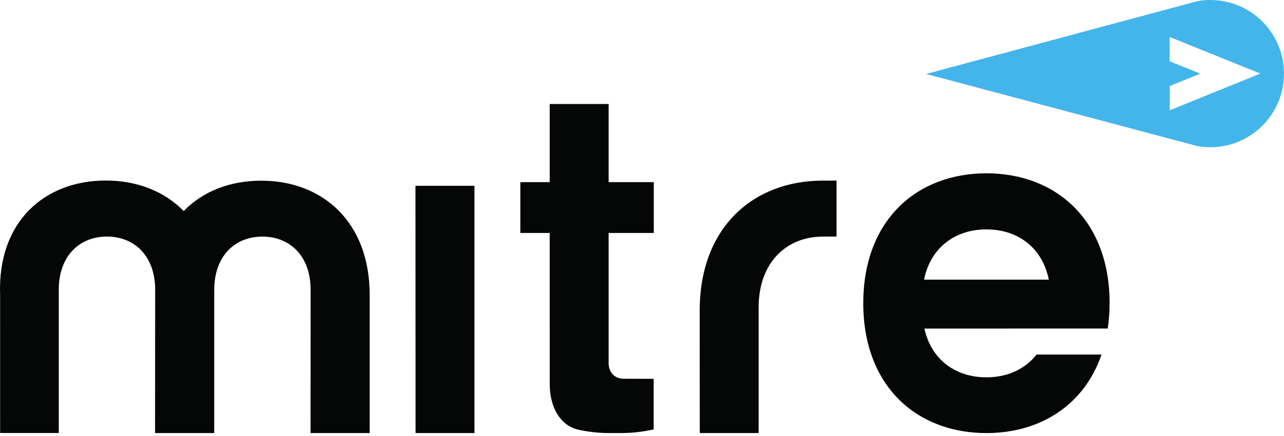 MITRE